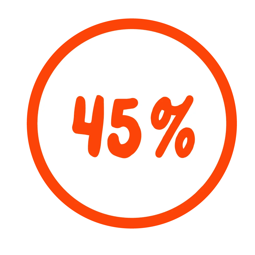 45% fewer calories than sugar